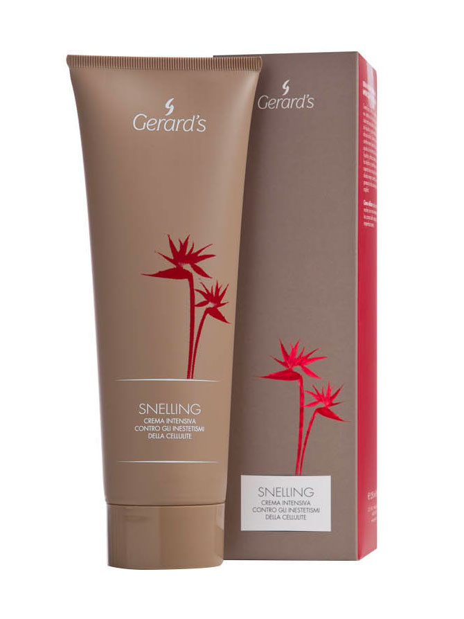 Beauty Shape Snelling hoikentava voide 250 ml