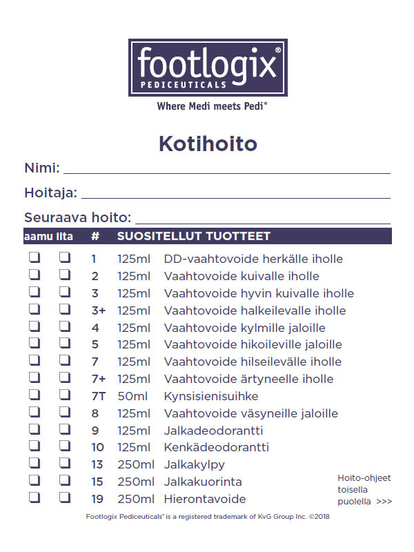 Footlogix Kotihoito -lehtiö