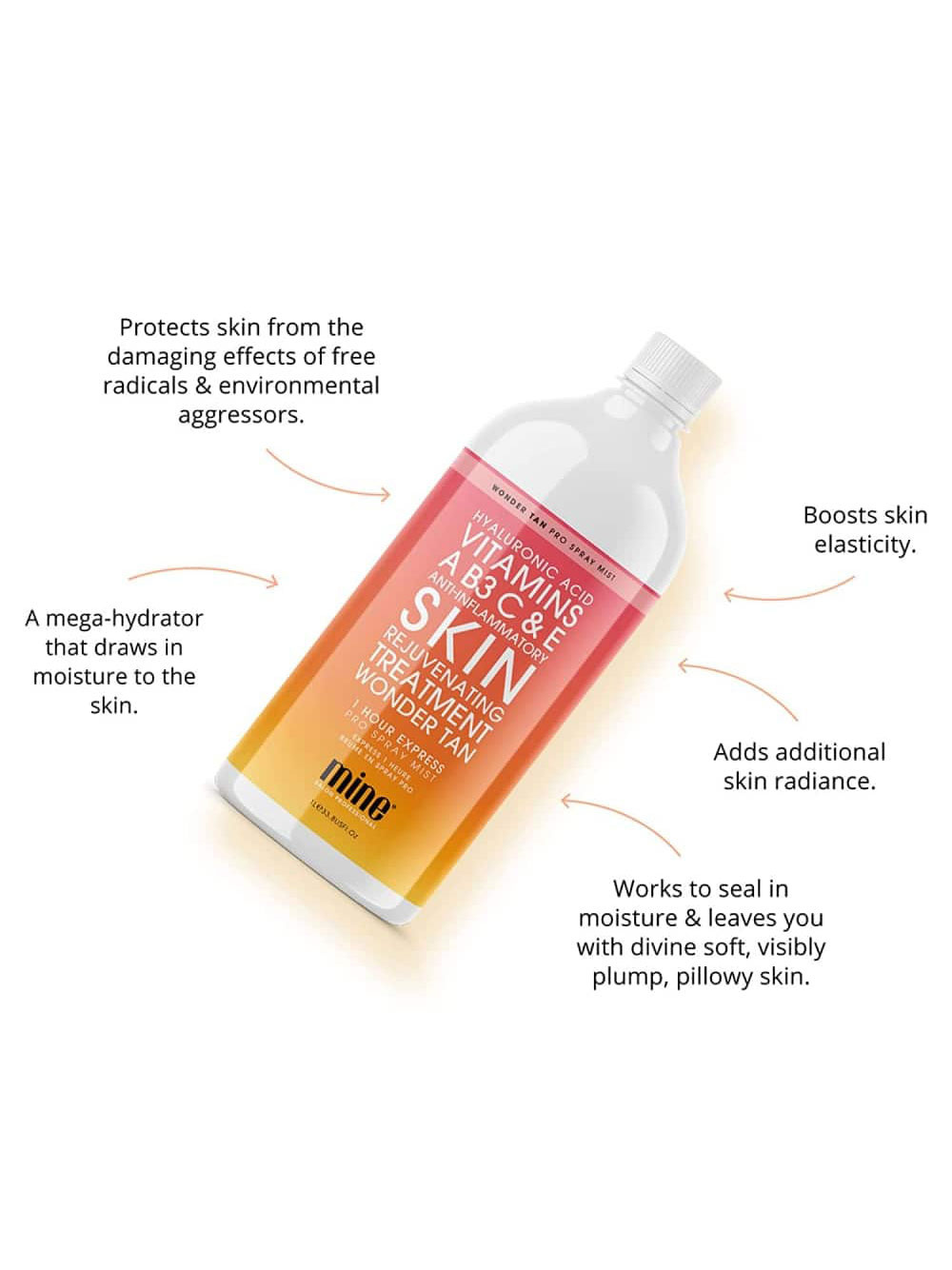 MineTan Wonder Tan Pro Spray Mist 946ml - Image 3