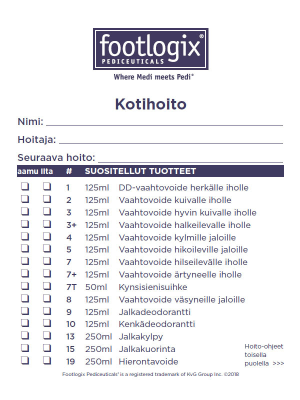 Footlogix Kotihoito -lehtiö