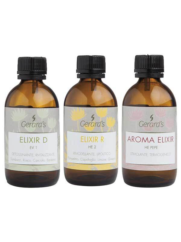 Gerard's Pepper Treatment selluliittihoito - Image 3