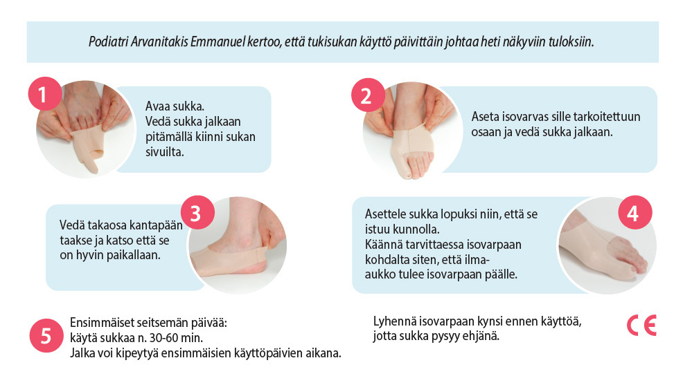 Oiva HalluxValgus-sukka, koko XL, oikea - Image 2
