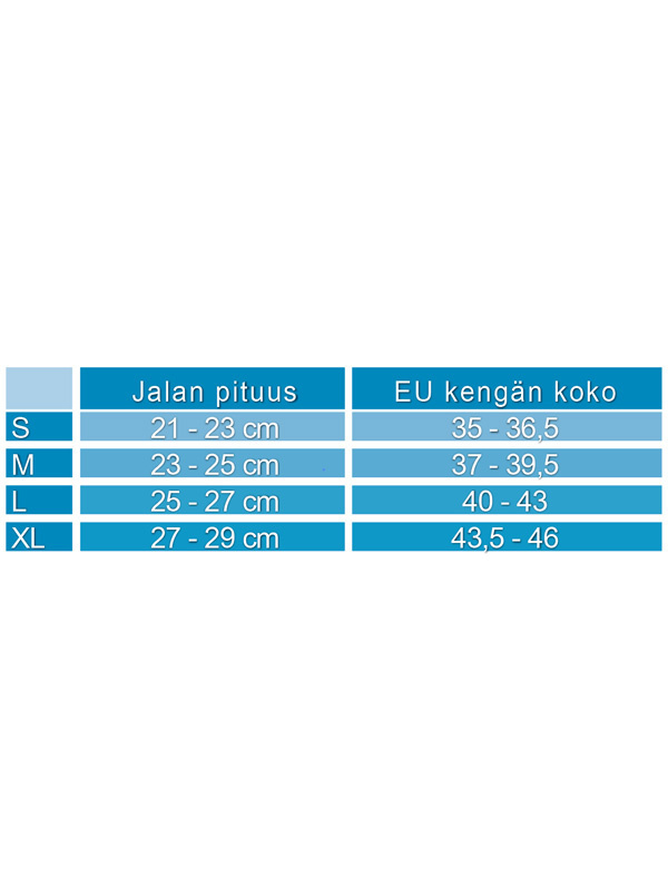 Oiva HalluxValgus-sukka, koko S oikea - Image 3